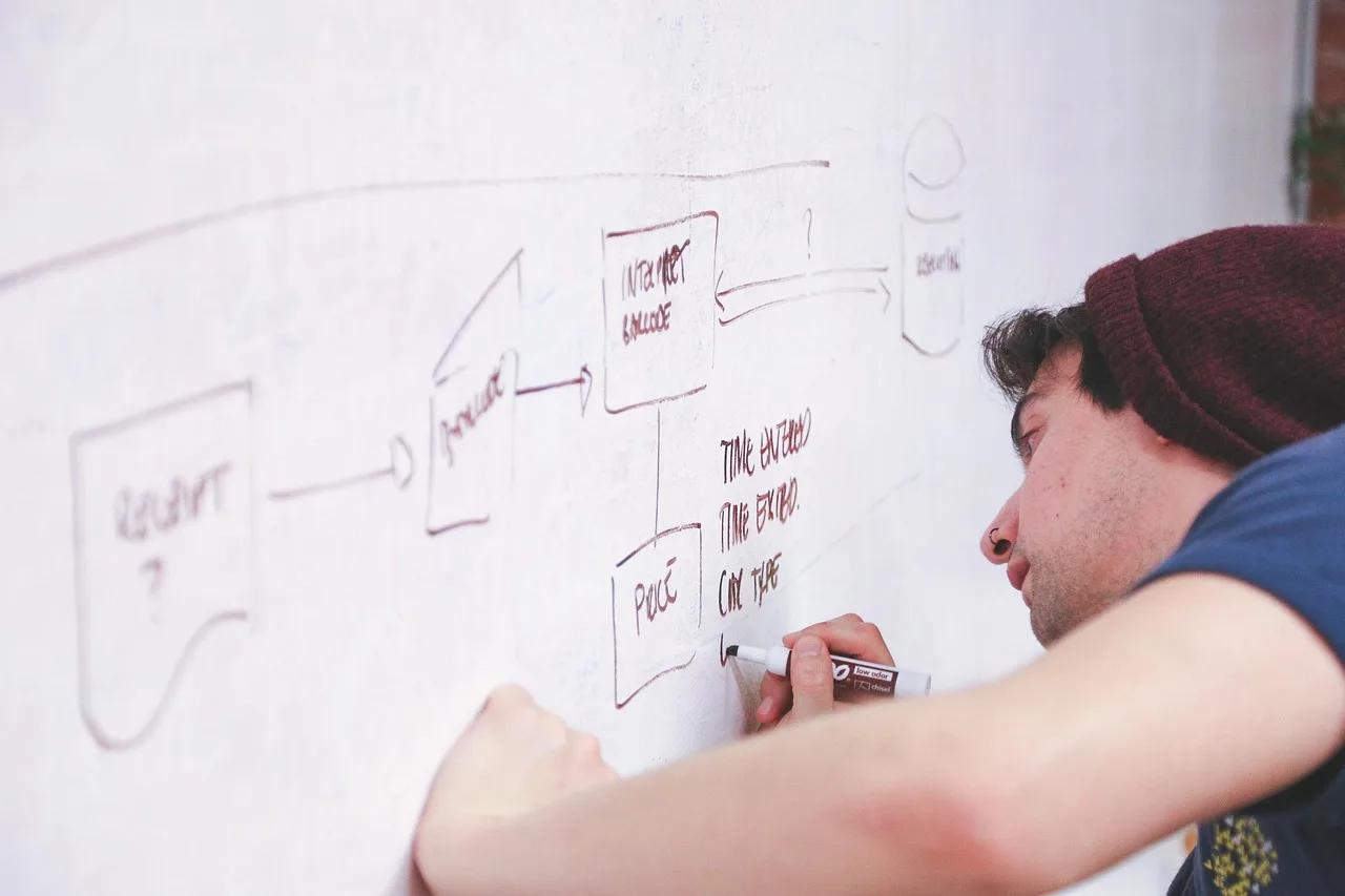 whiteboard, man, presentation, write, display, explain, strategy, diagram, flow chart, startup, plan, corporate, business, planning, organization, data, board, management, information, technology, internet, networking, network, whiteboard, whiteboard, whiteboard, whiteboard, explain, explain, explain, explain, flow chart, flow chart, flow chart, flow chart, flow chart. Adobe Campaign vs. HubSpot Campaigns: Workflows Compared