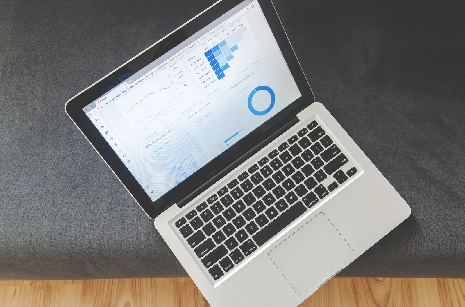 Overhead view of a laptop showing data visualizations and charts on its screen. A buyer's guide to twelve categories of CRM strategy tools