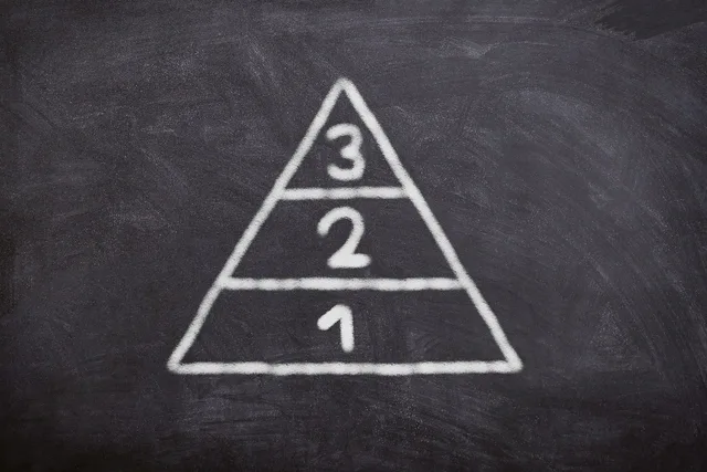 board, chalk, marketing, business, pyramid, stages, training, school, blackboard, steps, pedagogy, knowledge, study, career, level of difficulty, skills, education, curriculum, concept, marketing, pyramid, pyramid, pyramid, training, steps, steps, skills, curriculum, curriculum, curriculum, curriculum, curriculum. How to manage marketing workflow management