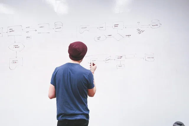 whiteboard, man, presentation, write, display, explain, strategy, diagram, flow chart, startup, plan, corporate, business, planning, organization, data, board, management, information, technology, internet, networking, network, whiteboard, whiteboard, whiteboard, whiteboard, whiteboard, presentation, explain, explain, strategy, flow chart, flow chart, startup, startup, startup, startup, plan, planning, planning, data, management. What separates the strong marketing data governance examples from the weak