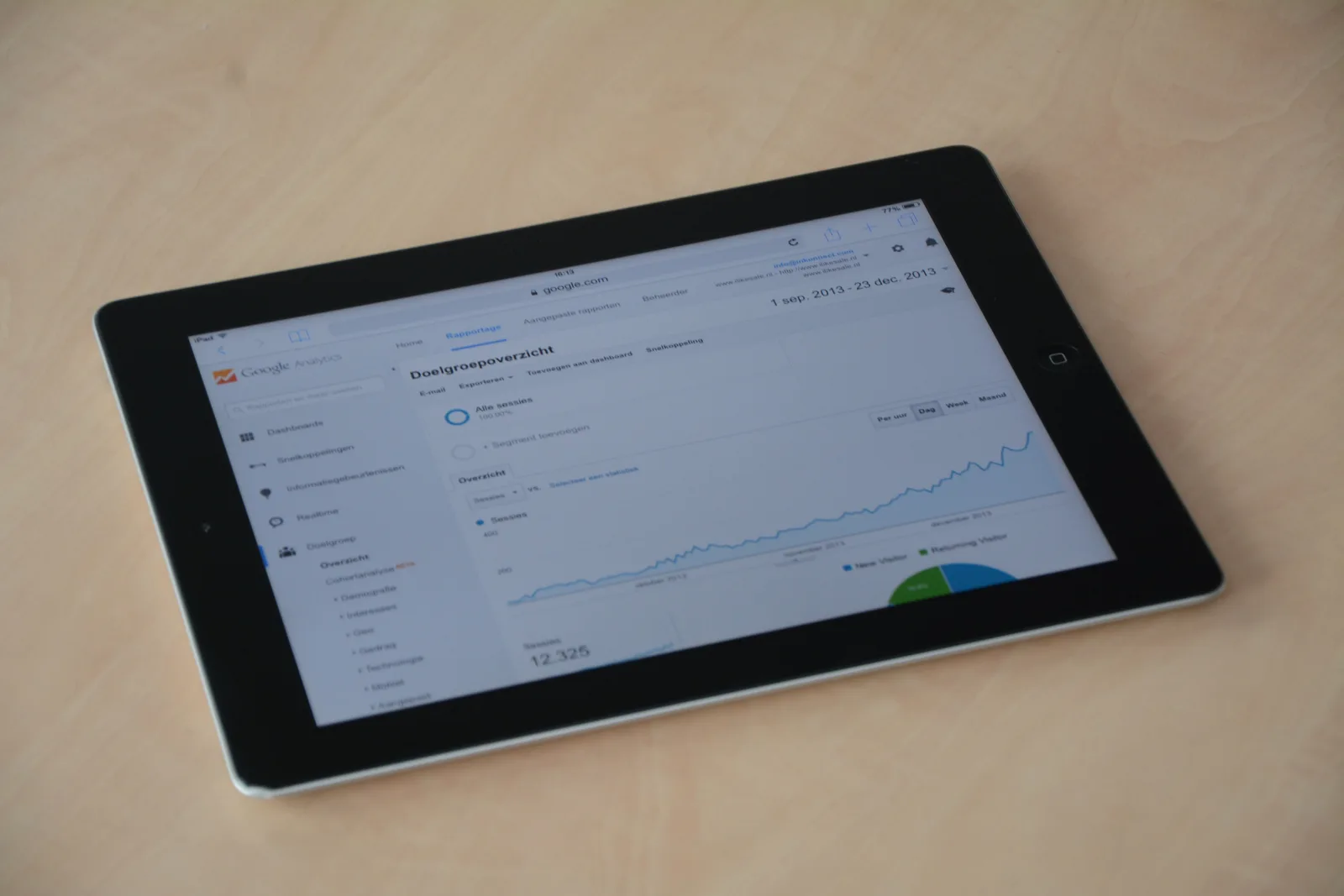 A digital tablet showing a web analytics dashboard with graphs and charts. Marketing resource management tools: what the good ones share