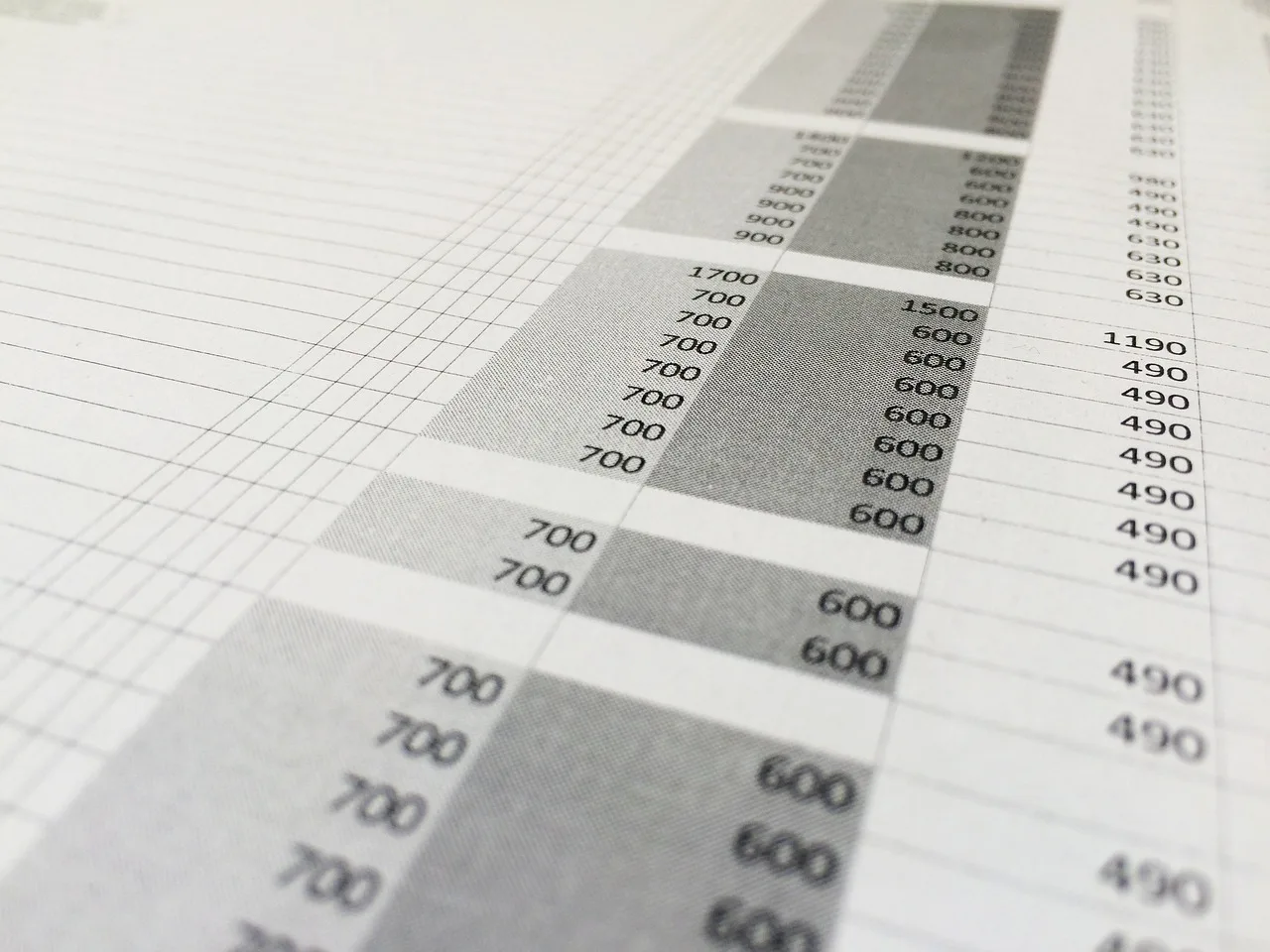 spreadsheet, number, numbers, excel, price list, row, column, spreadsheet, spreadsheet, spreadsheet, spreadsheet, spreadsheet, price list. Martech stack management benchmarks: build local baselines and outlier thresholds